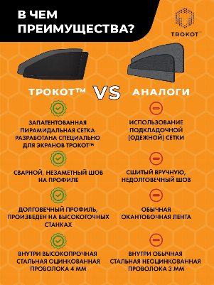 LADA Granta (1) (2011-наст.время) Лифтбэк Комплект на передние двери PREMIUM